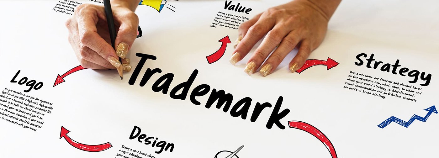 Trademark Registration Costs in UAE